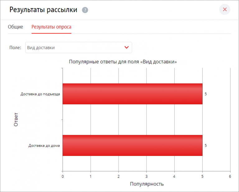 Form result new